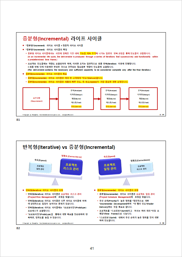 애자일 프로젝트 실무 과정 5쪽 교육·실습 자료