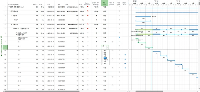 Microsoft Project 일정·주공정 화면
